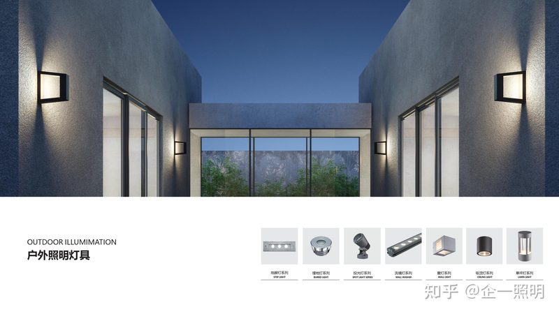 户外照明LED灯珠与室内灯珠：应用场景与性能差异解析